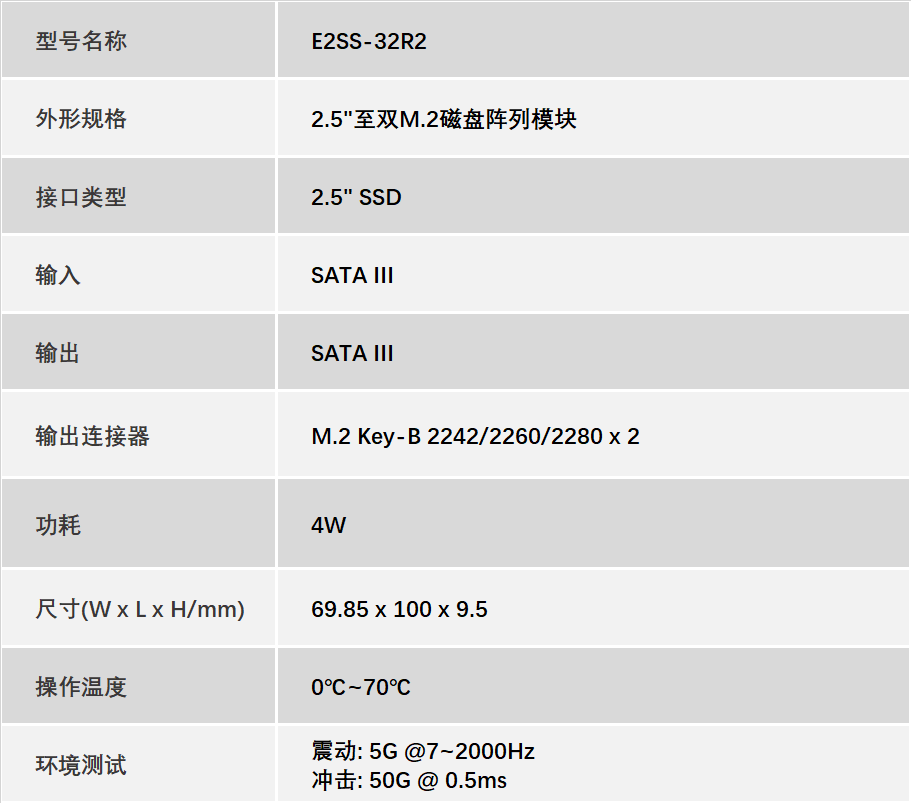 E2SS-32R21.png