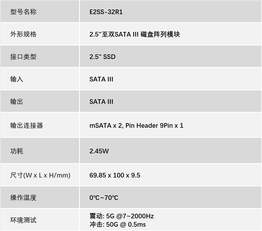 E2SS-32R11.png