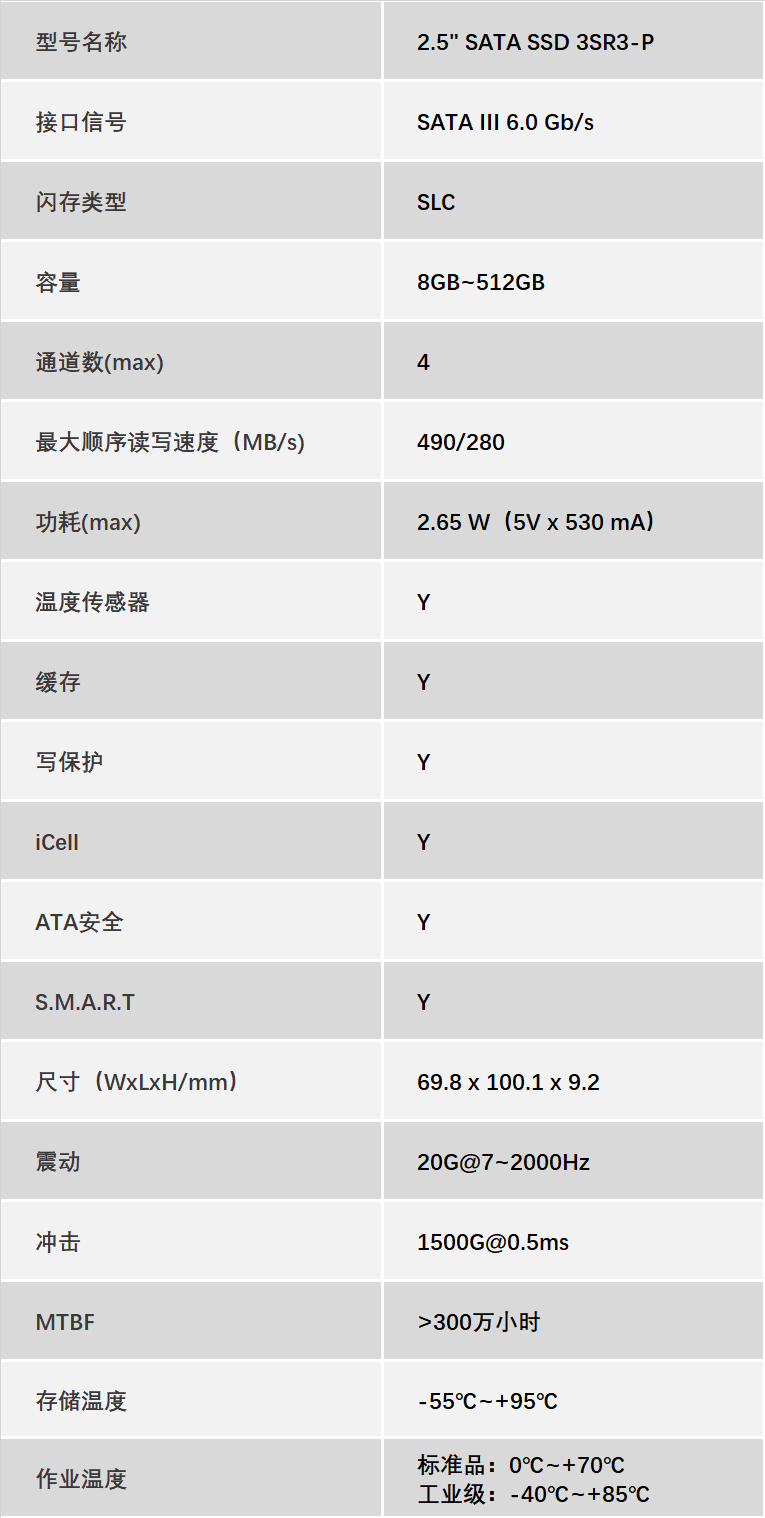 2.5” SATA SSD 3SR3-P.png