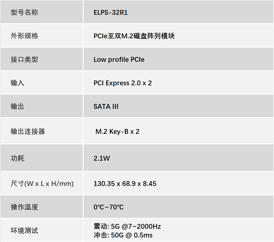 ELPS-32R11.png